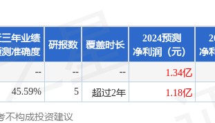 中航证券：给予泛亚微透买入评级