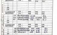 5旬辅警30余年前被人顶替上中专，顶替者已成医院副院长，官方刚刚通报