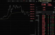 我国新发现一处金矿，探明储量5857.68千克！黄金涨疯了，今年涨幅已超比特币！建设银行最新提示