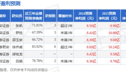中航证券：给予纽威股份买入评级