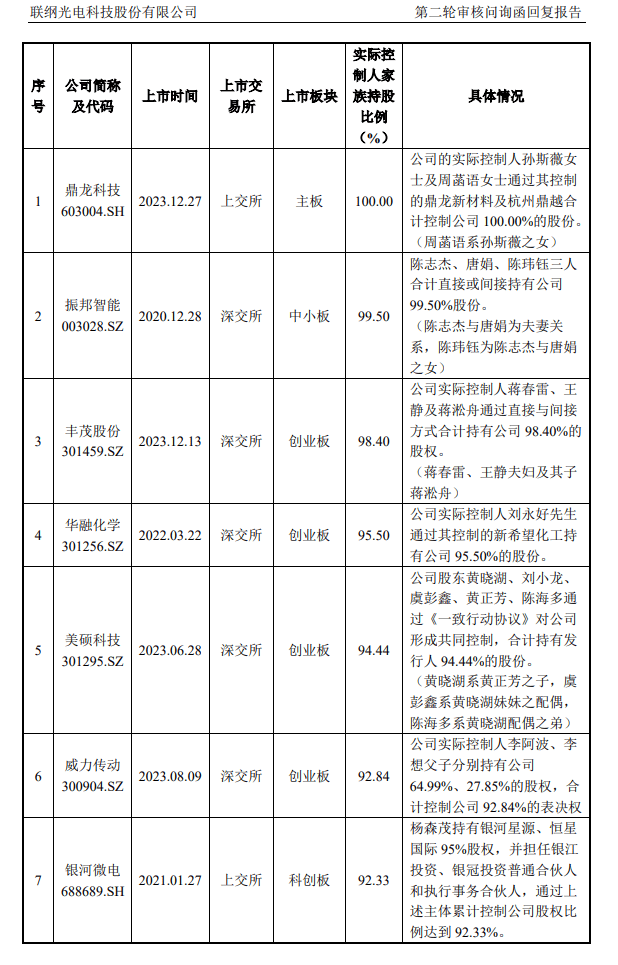 中信证券，深夜突发！