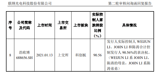 中信证券，深夜突发！