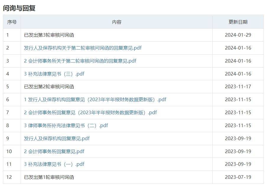 大跌4.88%！中信证券回应