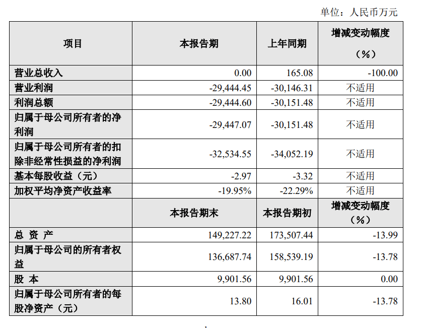 中信证券又挨骂了 || 焦点