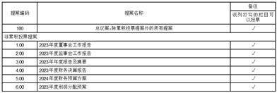 证券代码：000415 证券简称：渤海租赁 公告编号：2024-010