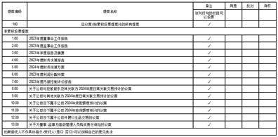 证券代码：000415 证券简称：渤海租赁 公告编号：2024-024