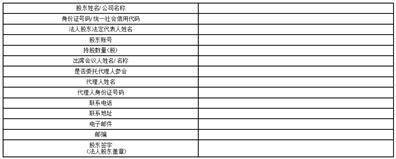 证券代码：301428 证券简称：世纪恒通 公告编号：2024-020