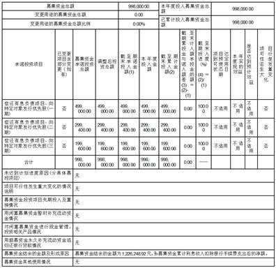 证券代码：600390 证券简称：五矿资本 公告编号：临2024-016