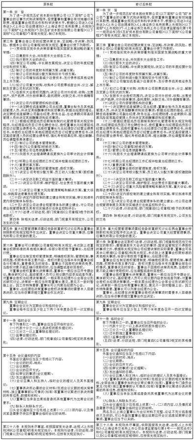 证券代码：600390 证券简称：五矿资本 公告编号：临2024-019