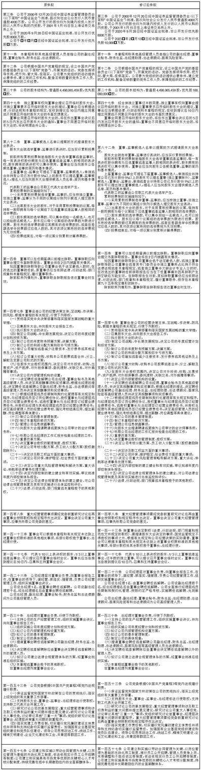 证券代码：600390 证券简称：五矿资本 公告编号：临2024-019