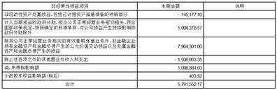 证券代码：605507 证券简称：国邦医药