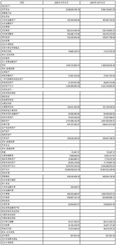 证券代码：605507 证券简称：国邦医药