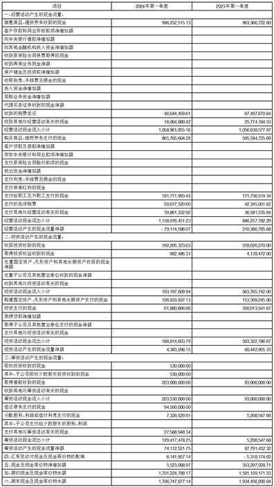 证券代码：605507 证券简称：国邦医药