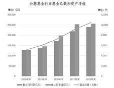 证券代码：000750 证券简称：国海证券 公告编号：2024-24