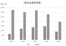 证券代码：000750 证券简称：国海证券 公告编号：2024-24