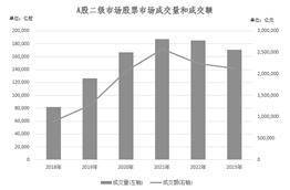 证券代码：000750 证券简称：国海证券 公告编号：2024-24