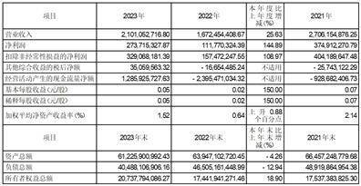 证券代码：000750 证券简称：国海证券 公告编号：2024-24