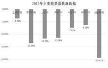 证券代码：000750 证券简称：国海证券 公告编号：2024-24