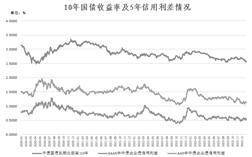 证券代码：000750 证券简称：国海证券 公告编号：2024-24