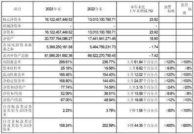 证券代码：000750 证券简称：国海证券 公告编号：2024-24