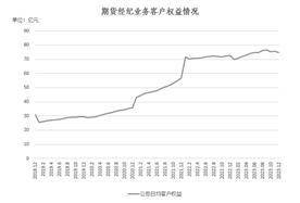 证券代码：000750 证券简称：国海证券 公告编号：2024-24