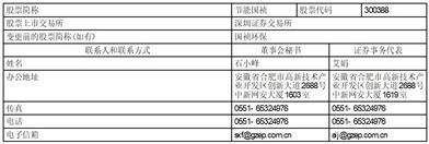 证券代码：300388 证券简称：节能国祯 公告编号：2024-015