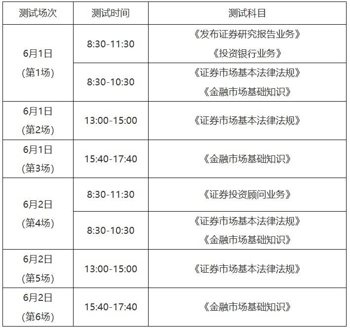 北京点趣教育科技有限公司:2024年证券从业资格证统考地点