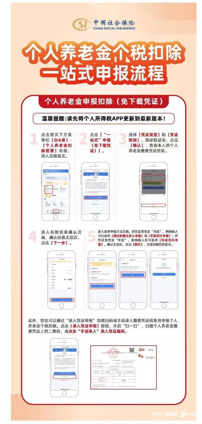 广东个人养老金开户823万户，退税辅导在行动！