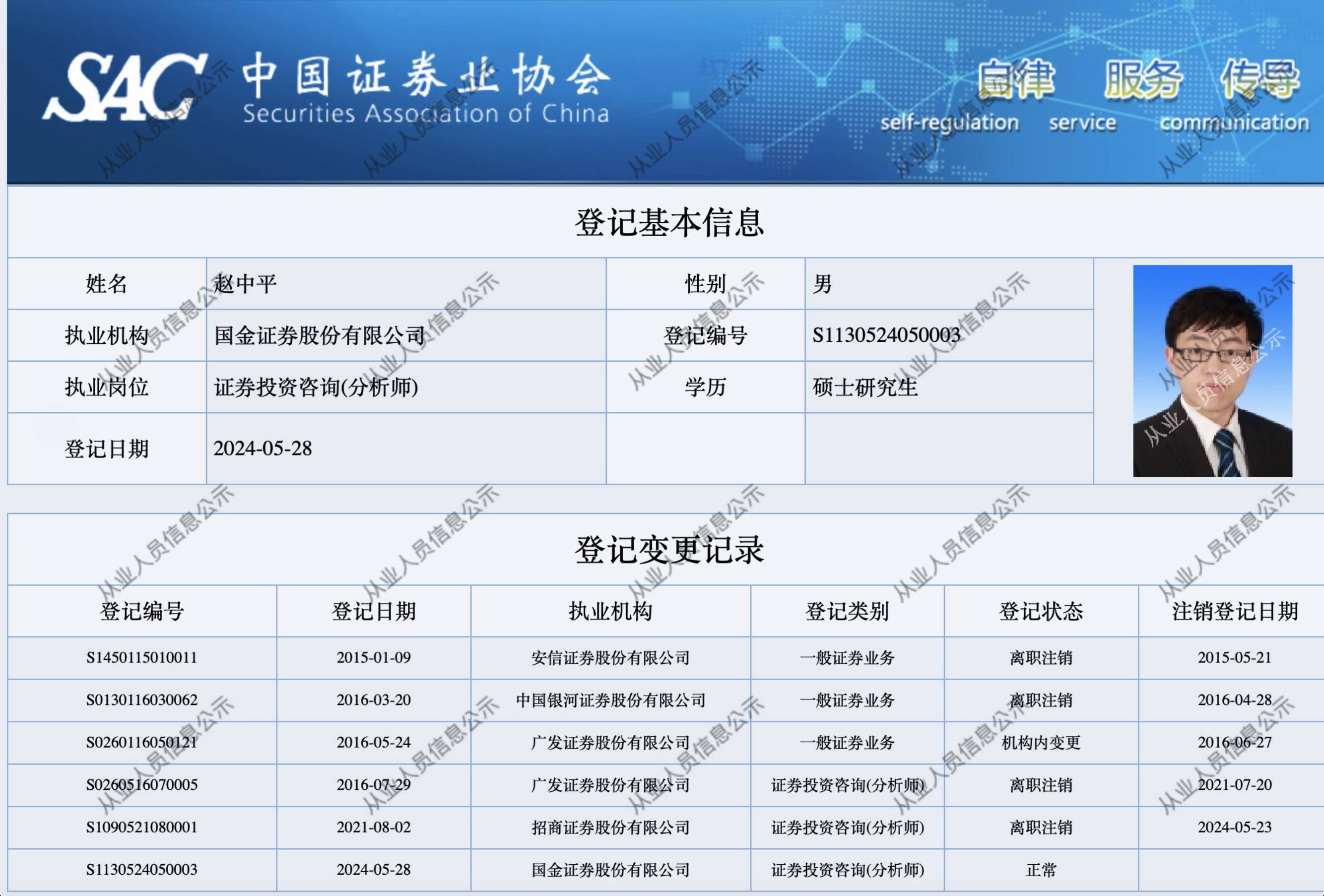 国金证券研究所持续“招兵买马”： 赵中平履新副所长，行研人员已翻倍