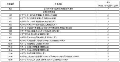 证券代码：301198 证券简称：喜悦智行 公告编号：2024-016