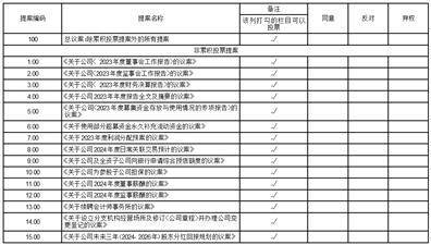 证券代码：301198 证券简称：喜悦智行 公告编号：2024-016