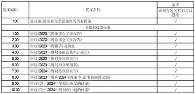 证券代码：002350 证券简称：北京科锐 公告编号：2024-018