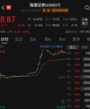 券商“合并传闻”发酵，下一个“中信证券”？ 券商双雄国泰君安、海通证券股价暴涨，上海国资态度成关键