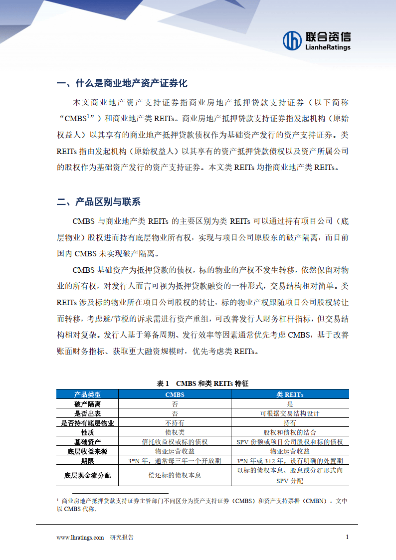 商业地产资产证券化发展前景展望报告