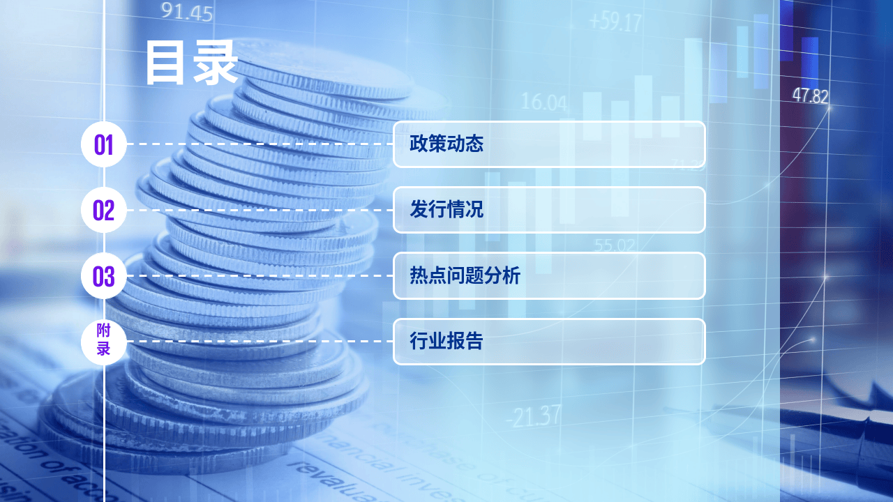 2024年一季度资产证券化季刊