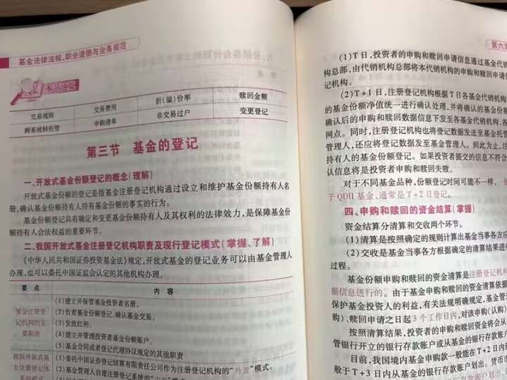 有没有基金从业资格考试原题多的题库？应该怎么刷题最有效，这篇文章告诉你