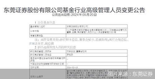 东莞证券多位高管迎变 副总裁郜泽民转任高级顾问