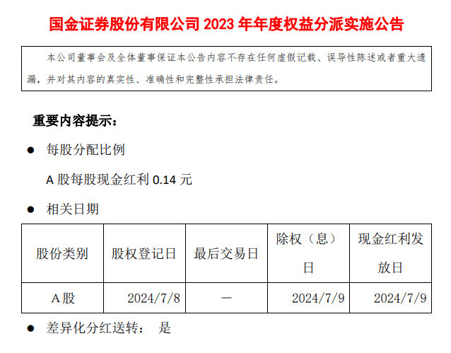 国金证券：选举陈简为新任董事