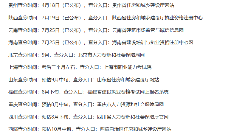 立即查看！2024二级建造师成绩查询时间及入口