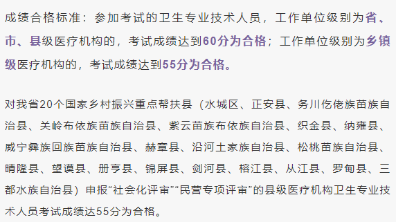 2024年卫生高级职称成绩查询时间及成绩合格标准