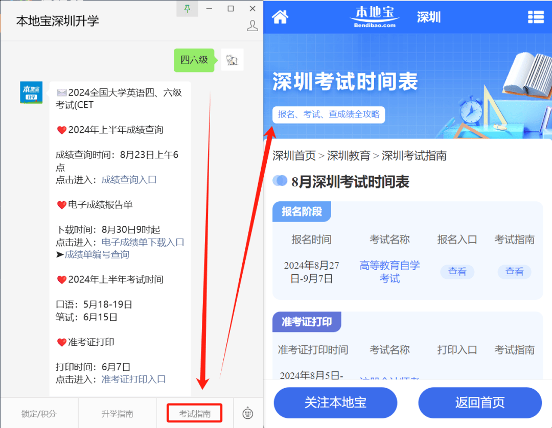 2024上半年全国大学生英语四六级成绩查询时间公布！