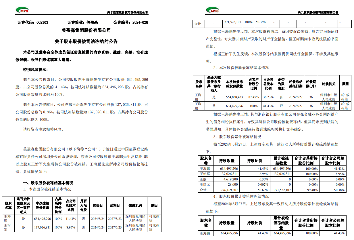 涉对赌纠纷浙商资管vs银江技术；国信证券拟强制拍卖腾邦退股票 | 2024.6.02