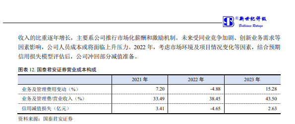 涉对赌纠纷浙商资管vs银江技术；国信证券拟强制拍卖腾邦退股票 | 2024.6.02