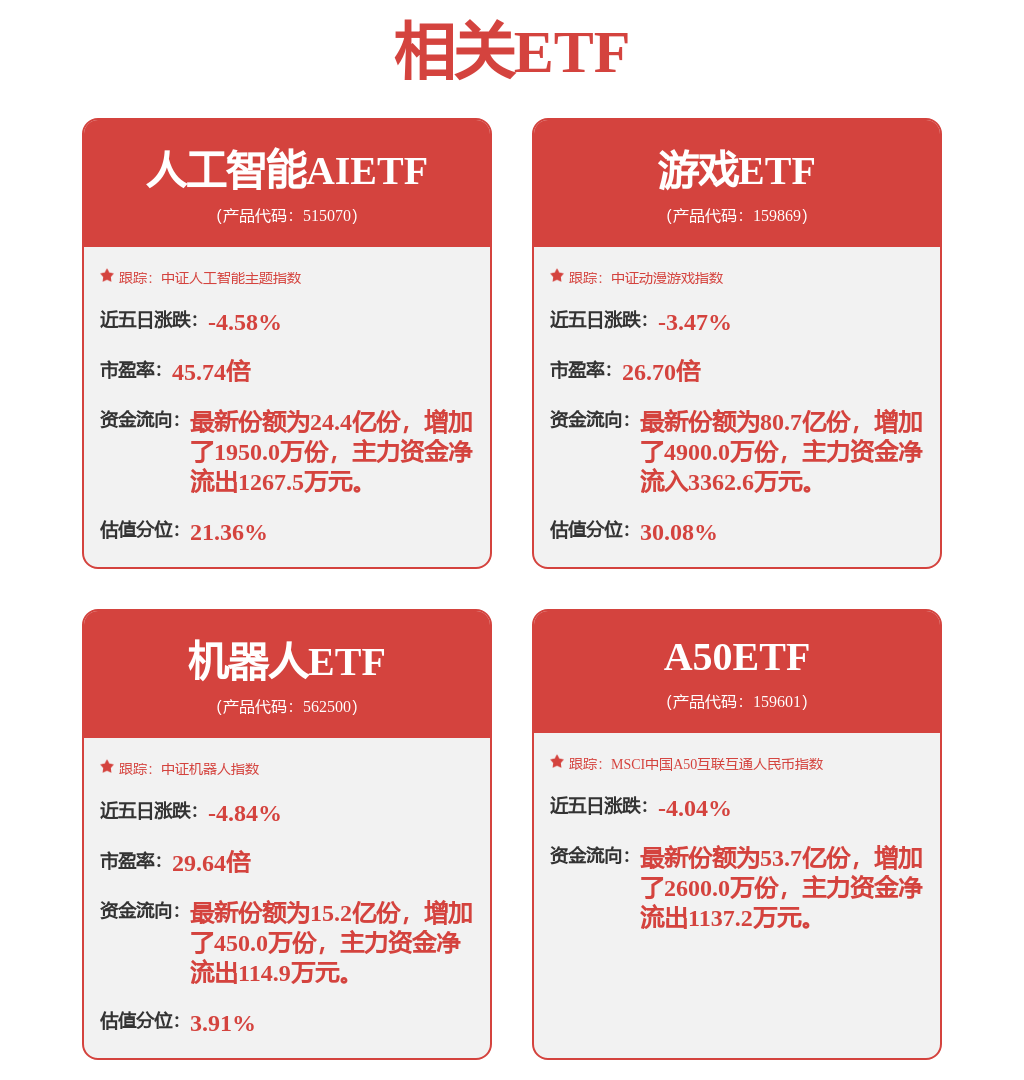 平安证券：给予工业富联增持评级