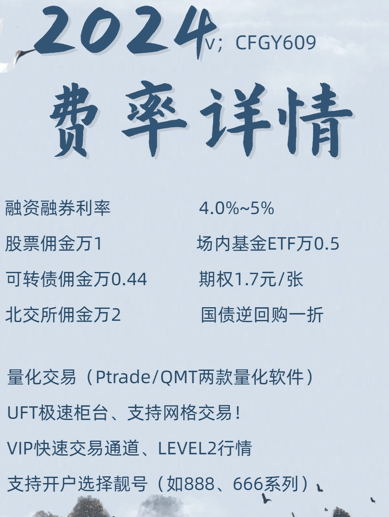 股票ETF期权怎么在证券公司开户，期权交易佣金怎么降低到1.7元？