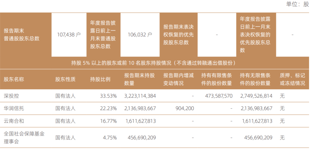 突发！国信证券拟收购万和证券