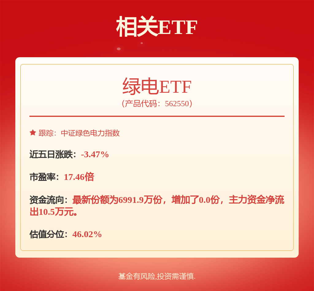 【机构调研记录】国信证券调研中国核电、国信证券等13只个股（附名单）