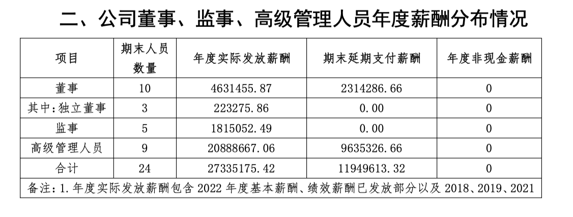 大象吞蚂蚁！国信证券收购万和证券