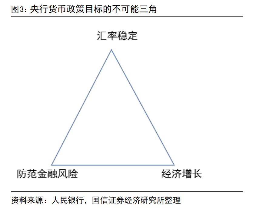 国信证券：建议继续持有国有大行，业绩波动较低且高分红个股依然是资金配置重要方向