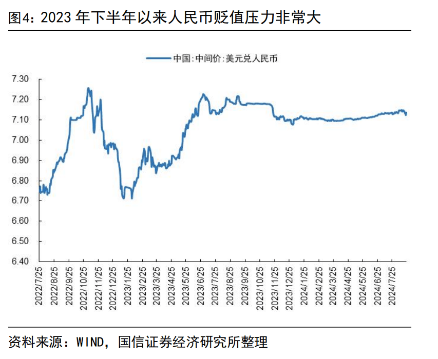 国信证券：建议继续持有国有大行，业绩波动较低且高分红个股依然是资金配置重要方向